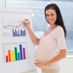 Surrogate Pregnancy Risks — With Modern Data