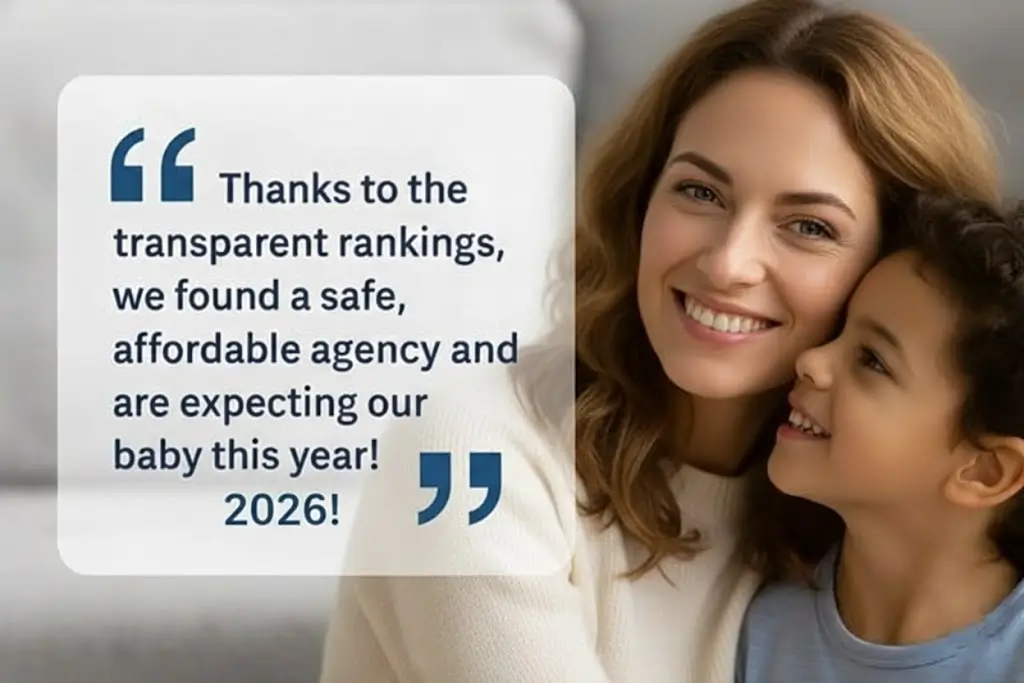 Top 200 Best Egg Donor Agencies in the USA – Leading Agencies for 2026