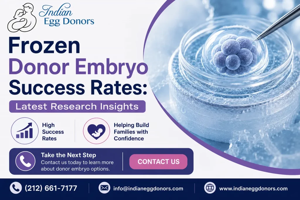 Frozen Donor Embryo Success Rates: Latest Research Insights