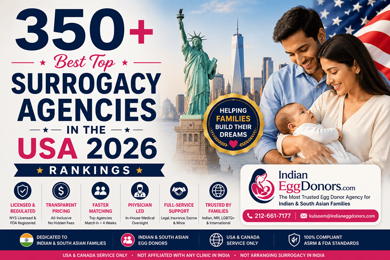 350+ Best Top Surrogacy Agencies in the USA 2026 Rankings
