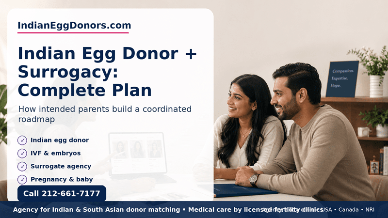 Indian Egg Donor + Surrogacy: How Intended Parents Build a Complete Plan