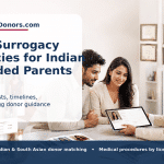Surrogacy-Agencies-for-Indian-Intended-Parents-image
