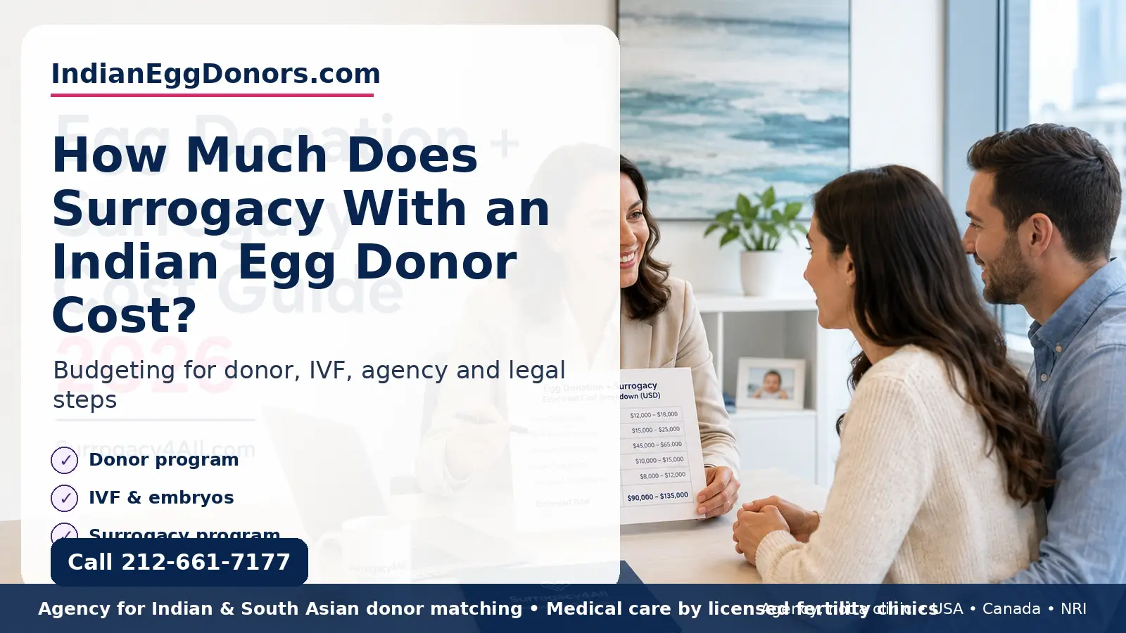 How Much Does Surrogacy With an Indian Egg Donor Cost? Complete Budget Guide (2026)