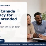 USA vs Canada Surrogacy